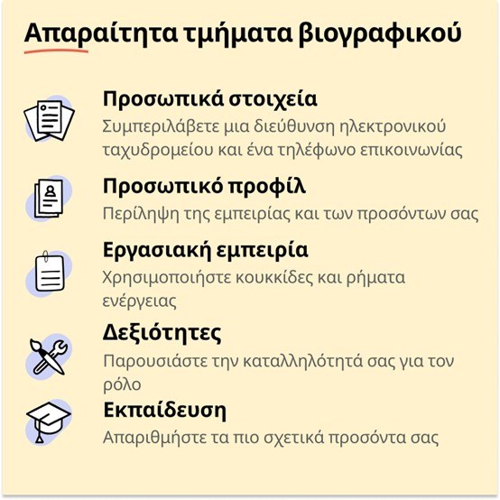 Απαραίτητα τμήματα βιογραφικού